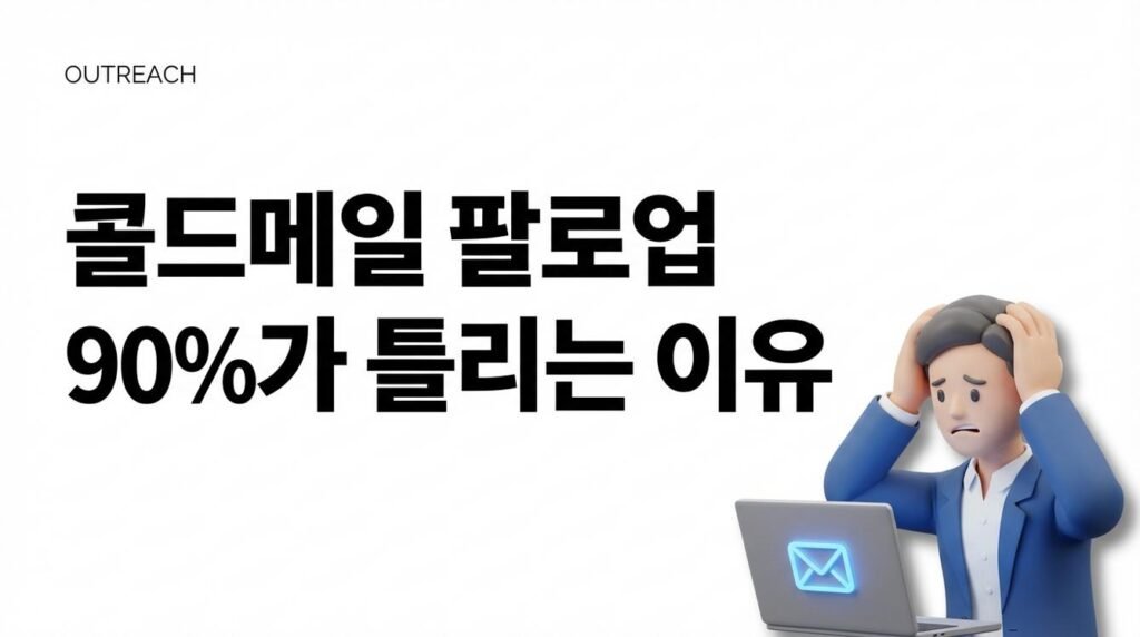 팔로업 메일을 3통, 5통 보내도 답장이 없다면, 횟수가 문제가 아닐 수 있습니다. 많은 분들이 "더 많이 보내면 답장이 오겠지"라고 생각합니다. 하지만 실제로는 보내는 방식 자체가 바이어의 무시를 유발하고 있을 가능성이 높습니다. 이 글에서는 팔로업이 실패하는 근본 원인과, 바이어가 실제로 반응하는 팔로업의 규칙을 다룹니다. 스팸처럼 보이지 않으면서도 답장을 이끌어내는 실전 노하우까지 함께 정리했습니다. --- ## "방금 메일 보셨나요?"가 답장을 죽입니다 "혹시 이전 메일 확인하셨나요?" 이 문장, 익숙하시죠? 팔로업 메일의 80% 이상이 이런 형태로 시작됩니다. 문제는, 바이어 입장에서 이 메일의 가치가 제로에 가깝다는 점입니다. 생각해보세요. 바이어는 하루에 수십 통의 메일을 받습니다. 그중 "확인하셨나요?"라는 내용만 있는 메일에 시간을 쓸 이유가 있을까요? Mailshake의 분석에 따르면, 단순 리마인드 형태의 팔로업은 응답률이 현저히 낮습니다. 반면, 추가 정보나 새로운 가치를 담은 팔로업은 전혀 다른 결과를 보여줍니다. 비교해보겠습니다. - ❌ "혹시 지난 메일 확인하셨나요?" - ✅ "지난 메일에 추가로, 비슷한 규모의 기업에서 달성한 ROI 사례를 보내드립니다." 첫 번째는 재촉입니다. 두 번째는 의사결정에 도움이 되는 정보를 제공하는 겁니다. 가치 없는 메일은 무시당합니다. 그렇다면 어떤 팔로업이 가치 있는 걸까요? --- ## 팔로업의 본질: 의사결정 재료를 추가로 공급하는 것 팔로업을 "재촉"이라고 생각하면 접근 자체가 틀어집니다. 팔로업은 "의사결정 재료를 추가로 공급하는 행동"입니다. 바이어가 아직 답장하지 않은 이유는 대부분 "판단할 정보가 부족해서"입니다. 거절한 게 아닙니다. 그래서 매 터치포인트마다 새로운 리소스, 링크, 추가 정보를 넣어야 합니다. 이렇게 해야 바이어가 "이건 볼 가치가 있겠네"라고 느낍니다. [이미지1: 인포그래픽으로 구성하며 팔로업 시퀀스별 제공 가치 예시 - 1차: 핵심 제안, 2차: 성공사례 PDF, 3차: 3분 데모 영상, 4차: 경쟁사 대비표] 실전 시퀀스 예시입니다. - **1차 메일**: 핵심 제안 (문제 정의 + 해결책) - **2차 메일**: 성공사례 PDF ("비슷한 업종에서 이런 결과를 냈습니다") - **3차 메일**: 3분 데모 영상 ("영상으로 보시면 더 빠르게 이해되실 겁니다") - **4차 메일**: 경쟁사 대비표 ("다른 솔루션과 비교해보셨다면 이 자료가 도움 될 겁니다") 핵심은, 매번 "왜 이 메일을 열어야 하는지"에 대한 이유를 주는 겁니다. 그런데 여기서 질문이 생깁니다. 가치를 담아서 보냈는데, 답장이 온 사람에게 또 보내면 어떻게 될까요? --- ## 답장 오면 "멈추는" 시퀀스가 기본입니다 바이어가 "검토해볼게요"라고 답했습니다. 그런데 다음 날, 예약된 팔로업 메일이 자동으로 또 나갑니다. 이 상황, 생각보다 자주 발생합니다. 그리고 이 한 통이 관계를 망칩니다. 바이어 입장에서는 "내 답장을 읽지도 않고 자동으로 보내는구나"라고 느낍니다. 신뢰가 무너지는 순간입니다. Apollo의 시퀀스 가이드에서도 강조하는 부분입니다. "Reply가 발생하면 후속 발송이 자동으로 차단되어야 한다." 이게 기본 세팅입니다. 시퀀스 도구에서 이렇게 설정해야 합니다. - 리드 전환 조건 = "답장 수신" - 전환 시 → 남은 시퀀스 단계 자동 중단 이 설정 하나가 스팸 취급을 피하는 결정적 차이를 만듭니다. 그런데 한 가지 예외가 있습니다. 부재중 자동회신(OOO)은 어떻게 처리해야 할까요? --- ## OOO 메일에 또 팔로업 보내면 끝납니다 "현재 휴가 중이라 메일 확인이 어렵습니다. 7월 15일 이후에 연락 부탁드립니다." 이런 자동 답장을 받은 적 있으시죠? 문제는 이걸 "진짜 답장"으로 처리하면 시퀀스가 멈춘다는 겁니다. 그렇다고 무시하면, 휴가 중인 사람에게 메일이 3통 연속으로 갑니다. 둘 다 좋지 않습니다. OOO 메일은 "관심 표현"이 아닙니다. 별도로 분리해서 처리해야 합니다. [이미지2: OOO 처리 플로우 - OOO 감지 시 시퀀스 Pause → 복귀일 도래 시 자동 재개] 올바른 처리 방식입니다. 1. OOO 메일 감지 시 → 시퀀스 자동 Pause 2. 복귀 예정일 확인 3. 복귀일 이후 → 시퀀스 자동 재개 초보자가 가장 많이 하는 실수가 여기 있습니다. OOO를 무시하고 계속 보내면, 바이어 입장에서는 "사람이 보내는 게 아니라 로봇이 보내는구나"라고 인식합니다. 스팸으로 분류될 가능성이 높아지고, 관계는 복구하기 어렵습니다. 여기서 알 수 있는 점이 있습니다. 팔로업은 "며칠 후에 다시 보낸다"라는 시간 기준만으로 운영하면 안 됩니다. 바이어의 "행동"에 반응해야 합니다. --- ## 시간이 아니라 "행동"에 반응하는 팔로업 바이어가 메일을 열었는지, 링크를 클릭했는지 알 수 있다면 어떨까요? 이 정보를 활용하면, 팔로업의 성격이 완전히 달라집니다. 3일 후에 자동으로 보내는 게 아니라, "관심을 보인 타이밍"에 맞춰 보낼 수 있기 때문입니다. 이걸 트리거 기반 후속접촉이라고 합니다. 실제 시나리오를 보겠습니다. **시나리오 1: 링크 클릭 감지** - 바이어가 메일 내 자료 링크를 클릭함 - 24시간 내 자동 발송: "자료가 도움이 되셨다면, 짧게 통화로 궁금한 점 해결해드릴 수 있습니다." **시나리오 2: 미팅 예약 완료** - 바이어가 캘린더 링크로 미팅 예약 - 즉시 자동 발송: 감사 메일 + 미팅 전 읽어볼 사전 자료 [이미지3: 트리거 기반 팔로업 흐름도 - 링크 클릭/미팅 예약/웹사이트 방문 등 행동별 자동 대응 시나리오] 여기서 주의할 점이 있습니다. 오픈 트래킹(메일 열람 확인)은 딜리버러빌리티(메일 도달률)에 영향을 줄 수 있습니다. Apollo의 가이드에서도 오픈 트래킹은 "테스트 기간 한정" 또는 "선택적으로" 사용하라고 권장합니다. 무분별하게 모든 메일에 트래킹을 걸면, 스팸 필터에 걸릴 확률이 올라갑니다. 필요한 캠페인에만 한정해서 사용하는 게 현명합니다. 여기까지 읽으셨다면 이런 생각이 드실 겁니다. "Reply 시 중단, OOO 처리, 트리거 설정... 이걸 다 직접 세팅하려면 얼마나 걸리지?" --- ## 시퀀스 설계부터 실행까지, 직접 안 해도 됩니다 솔직히, 위에서 설명한 모든 규칙을 직접 세팅하려면 꽤 복잡합니다. - 시퀀스 도구 학습 - 팔로업 단계별 콘텐츠 설계 - 예외 규칙(Reply, OOO) 설정 - 발송 시간 및 간격 계산 - 트리거 조건 설정 이 과정에만 며칠이 걸릴 수 있습니다. 그리고 세팅해놓고도 중간에 수정할 일이 계속 생깁니다. [이미지4: 직접 세팅 vs 자동화 솔루션 비교 인포그래픽 - 소요 시간, 필요 역량, 유지보수 부담 비교] 린다 플러스는 이 과정을 자동화합니다. 전략 수립부터 타겟 그룹화, 콘텐츠 생성, 시퀀스 설계, 그리고 자율 실행까지. 무응답 시 리마인드 메일과 성공사례를 자동으로 발송하고, 긍정 회신이 오면 미팅 시간 슬롯을 즉시 전달합니다. "반응별 대응 시나리오"가 미리 설계되어 있어서, 세팅에 시간을 쓰지 않아도 됩니다. 실제 성과 데이터입니다. - 일반 콜드메일 대비 약 4배 높은 오픈율 (최대 45.43%) - 일주일 만에 미팅 성사 사례 다수 [이미지5: 린다 플러스 성과 데이터 시각화 - 오픈율 비교, 미팅 성사까지 걸린 시간] --- ## 팔로업, 횟수가 아니라 방식이 답장을 결정합니다 정리하겠습니다. 팔로업의 성패를 가르는 건 세 가지입니다. 1. **가치 추가**: 매 터치포인트마다 새로운 의사결정 재료를 제공 2. **예외 처리**: Reply 시 멈추고, OOO는 별도 처리 3. **행동 기반 반응**: 시간이 아니라 바이어의 행동에 맞춰 대응 이 세 가지를 지키면, 같은 횟수의 팔로업이라도 결과가 완전히 달라집니다. 직접 시퀀스를 설계할 시간이 없다면, 린다 플러스로 글로벌 영업 자동화를 경험해보세요. 👉 [린다 플러스 시작하기](https://rinda.ai/?utm_source=RINDA_BLOG&utm_medium=organic_social&utm_campaign=content_marketing&utm_term=AI_create&utm_content=content_marketing)